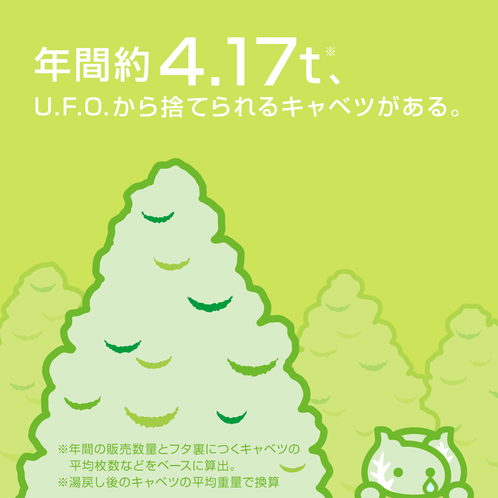 年間約4.17t※、U.F.O.から捨てられるキャベツがある。 ※年間の販売数量とフタ裏につくキャベツの平均枚数などをベースに算出。※湯戻し後のキャベツの平均重量で換算