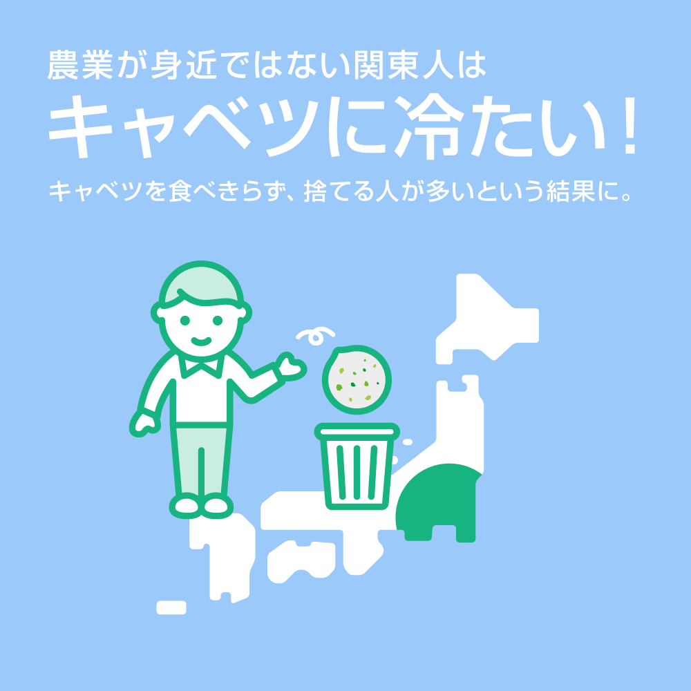 農業が身近ではない関東人はキャベツに冷たい！キャベツを食べきらず、捨てる人が多いという結果に。