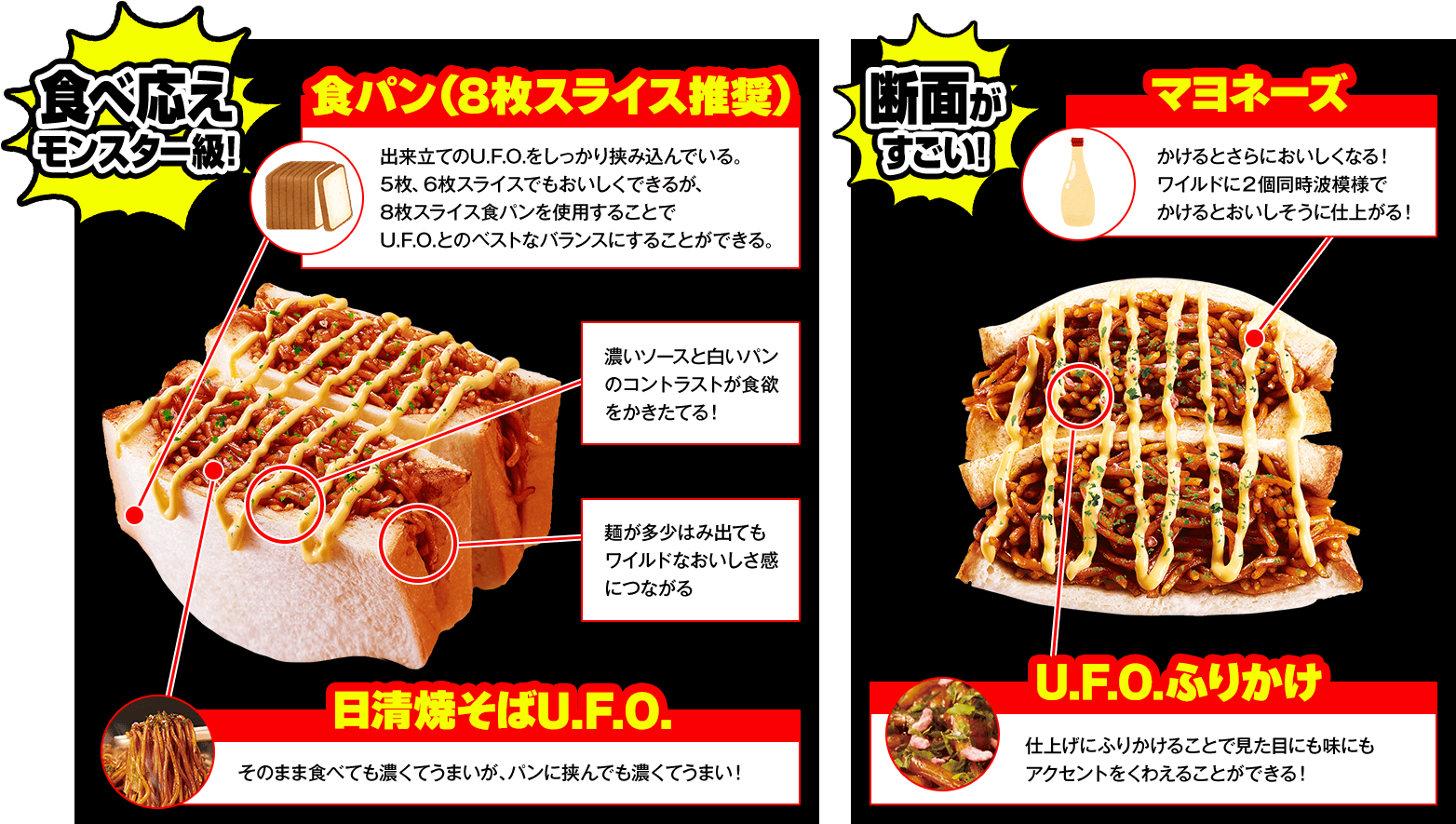 焼きそばパン説明