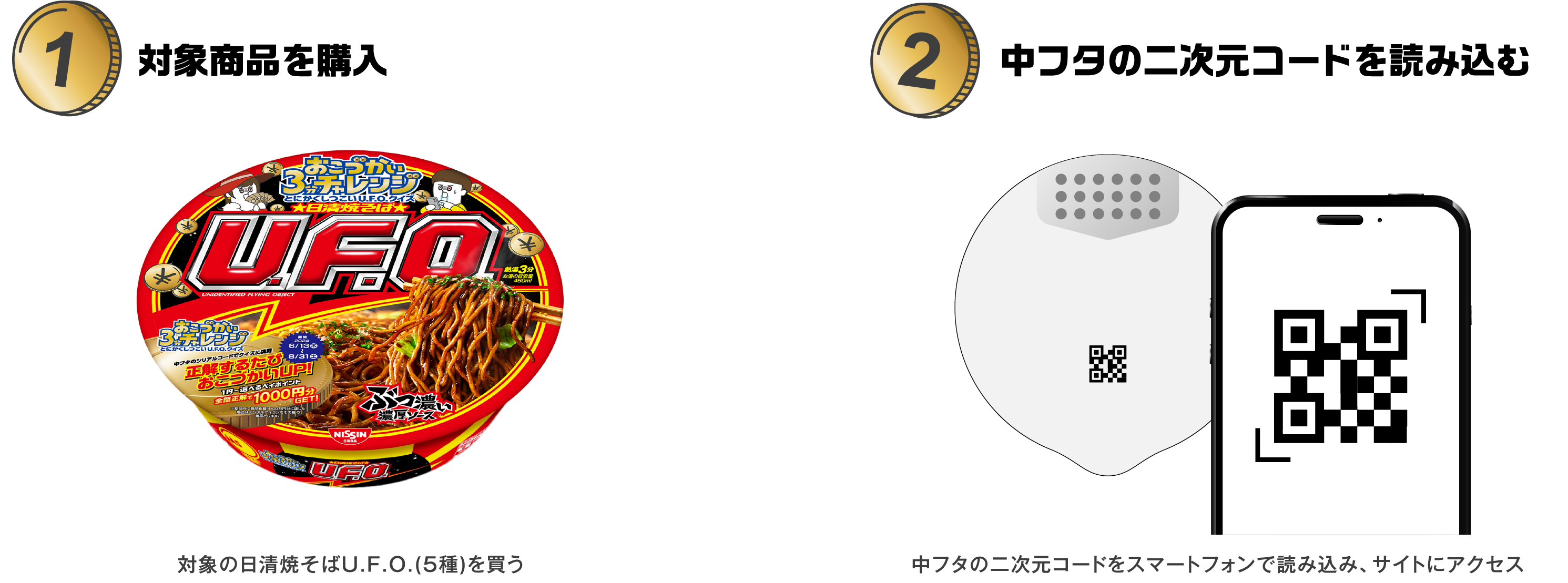 参加方法