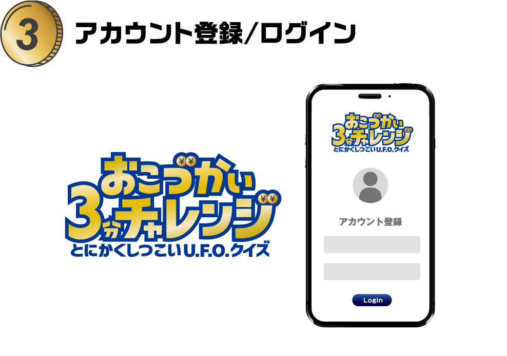 参加方法