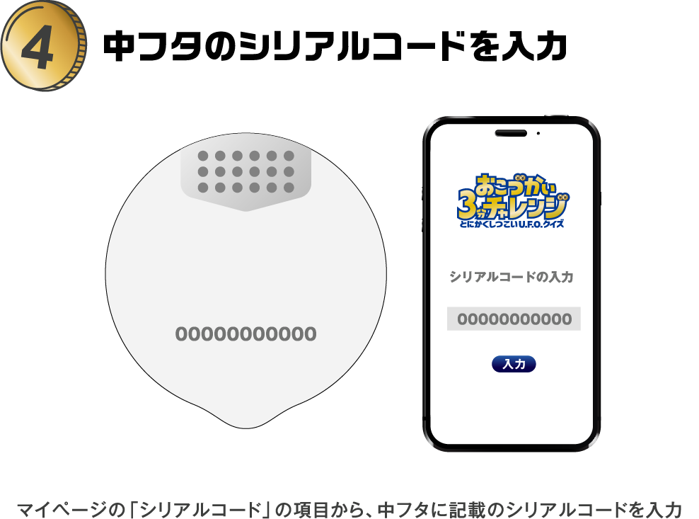 参加方法