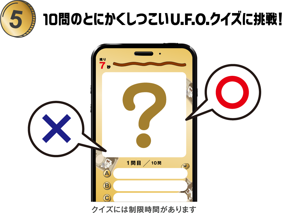 参加方法