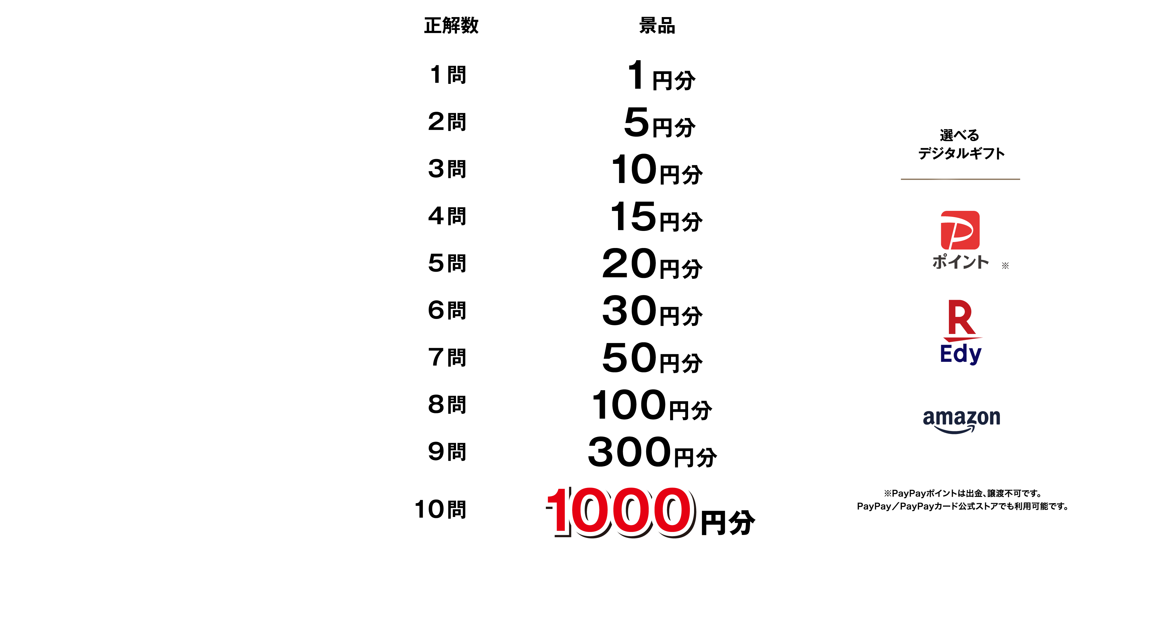 おこづかい3分チャレンジ とにかくしつこいU.F.O.クイズ